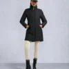 Cloud Shearling Trim Parka