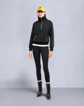 Mix Media Quarter Zip Sweater